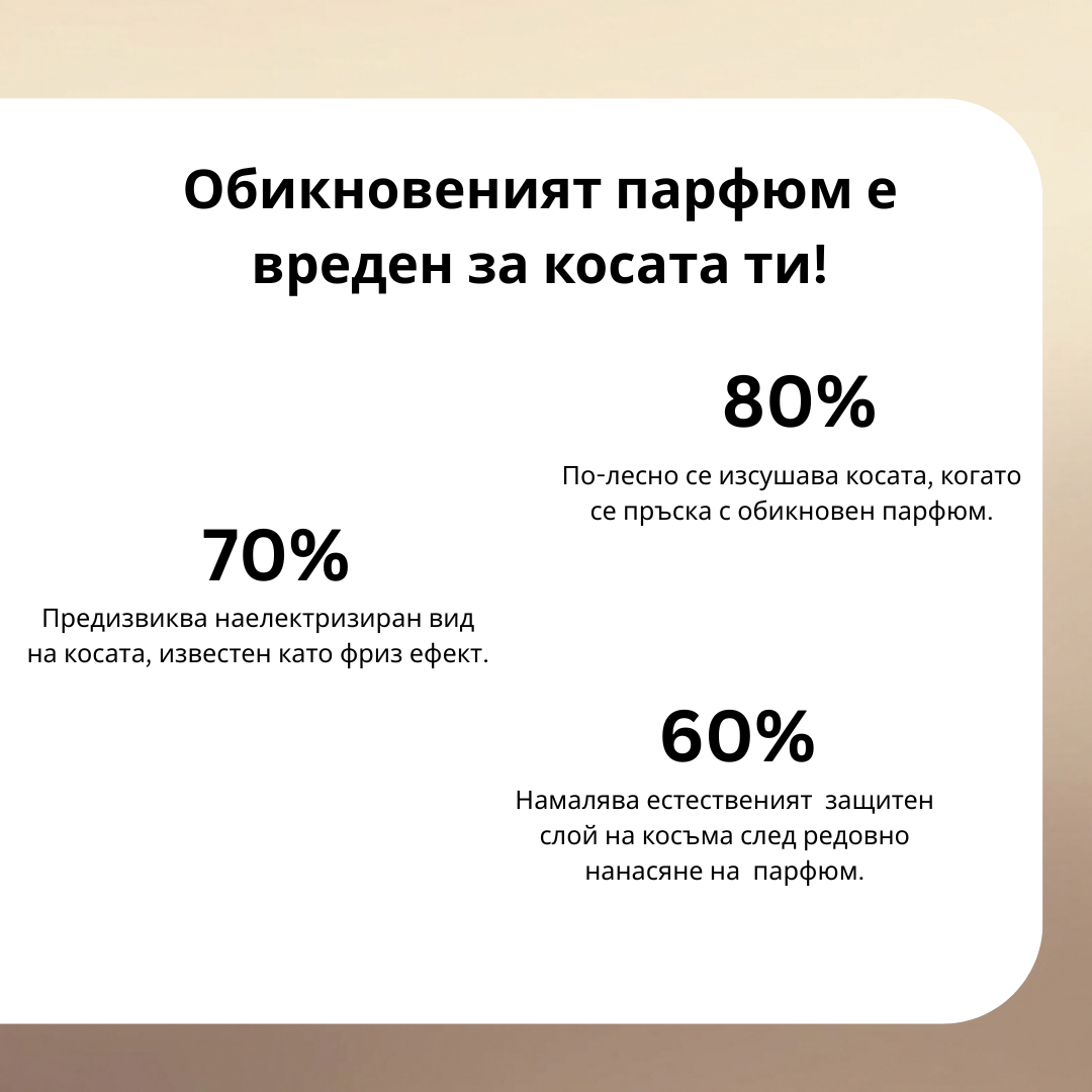 Chocolate мист за коса 100ml