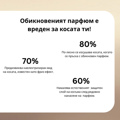 Chocolate мист за коса 100ml